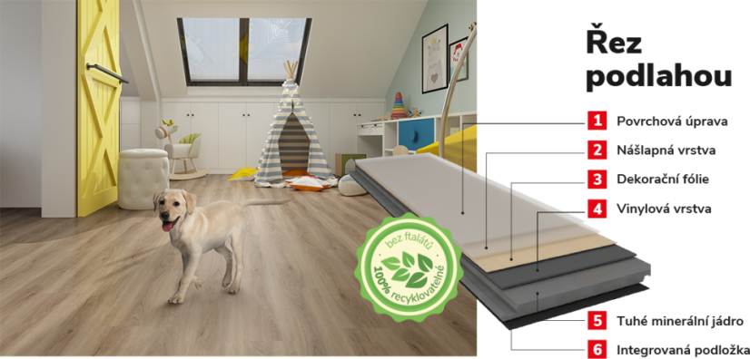 Vinylová podlaha rigidní Experto SPC 50 Plus Dub Terrassa