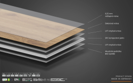 Vrstvy podlahy REPUBLIC® Floor Crocodile