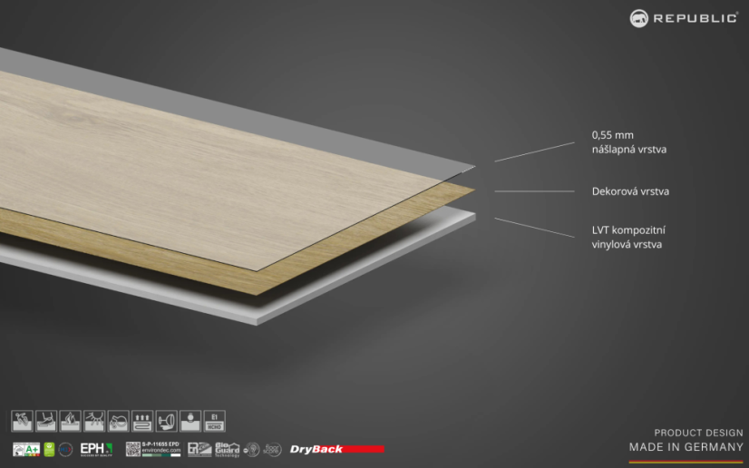 Vrstvy podlahy REPUBLIC® Floor Dryback