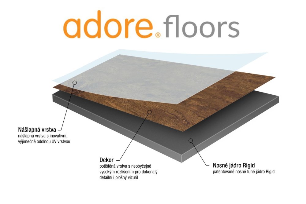 Adore® Floors - lepený vinyl Viceroy - Integrovaná podložka - Ne
