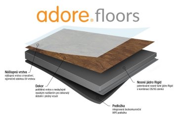 Adore® Floors - Finesse
