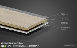 Vrstvy podlahy REPUBLIC® Floor Grizzly